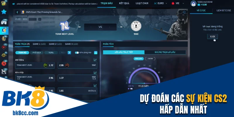 Dự đoán các sự kiện hấp dẫn nhất