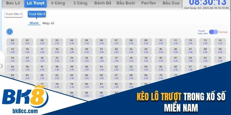 Kèo lô trượt 4 và 8 trong xổ số